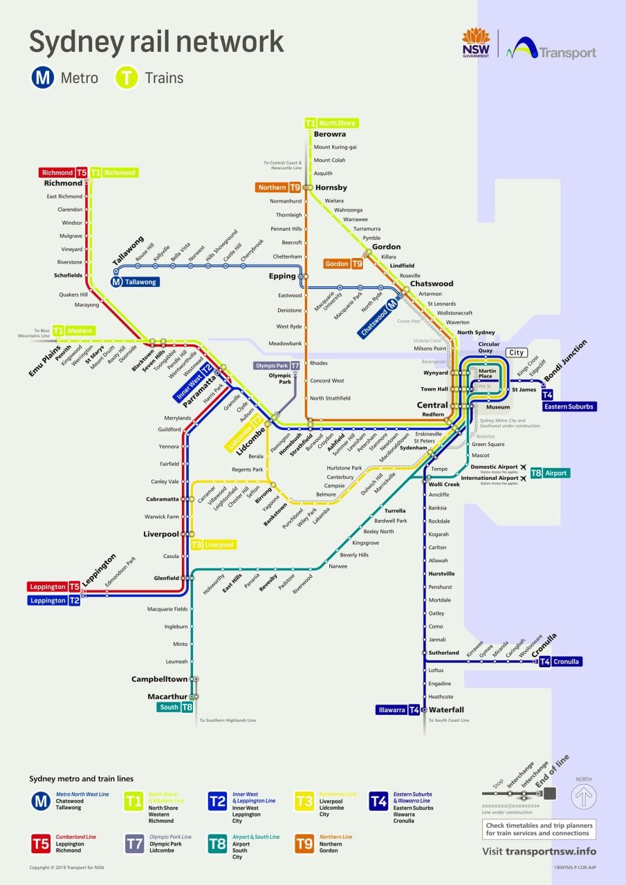 Train Sydney International Airport SYD